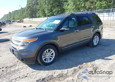 2015 Ford Explorer Xlt from USA, damaged, VIN 1FM5K7D82FGB00136